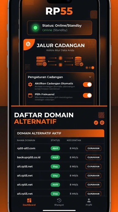 Halaman Link Alternatif rp55 untuk Pengguna Android